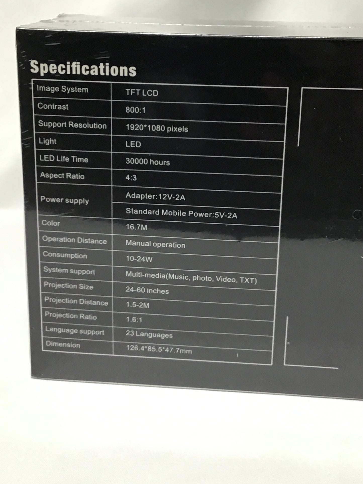 Projector LED